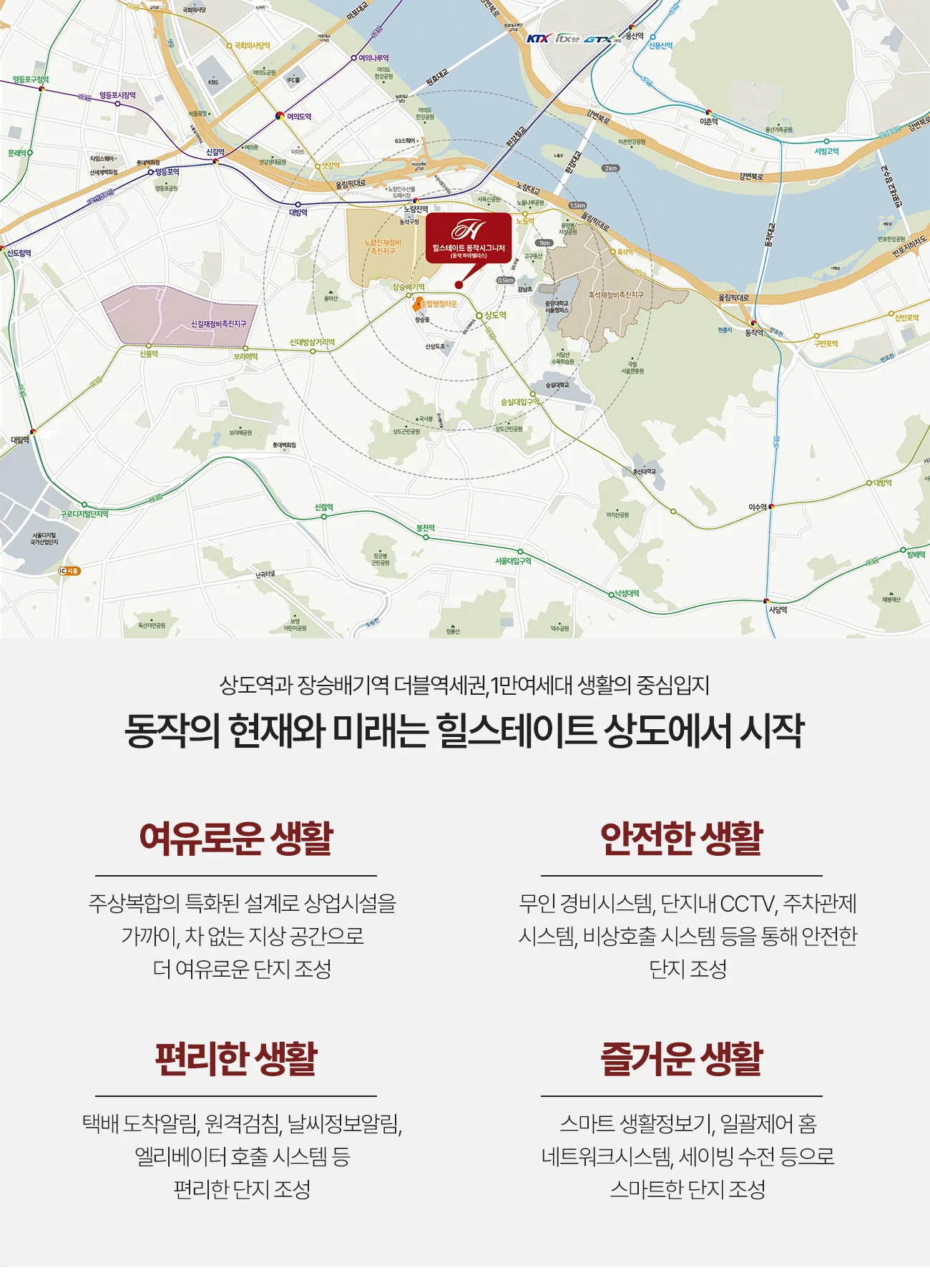 입지환경